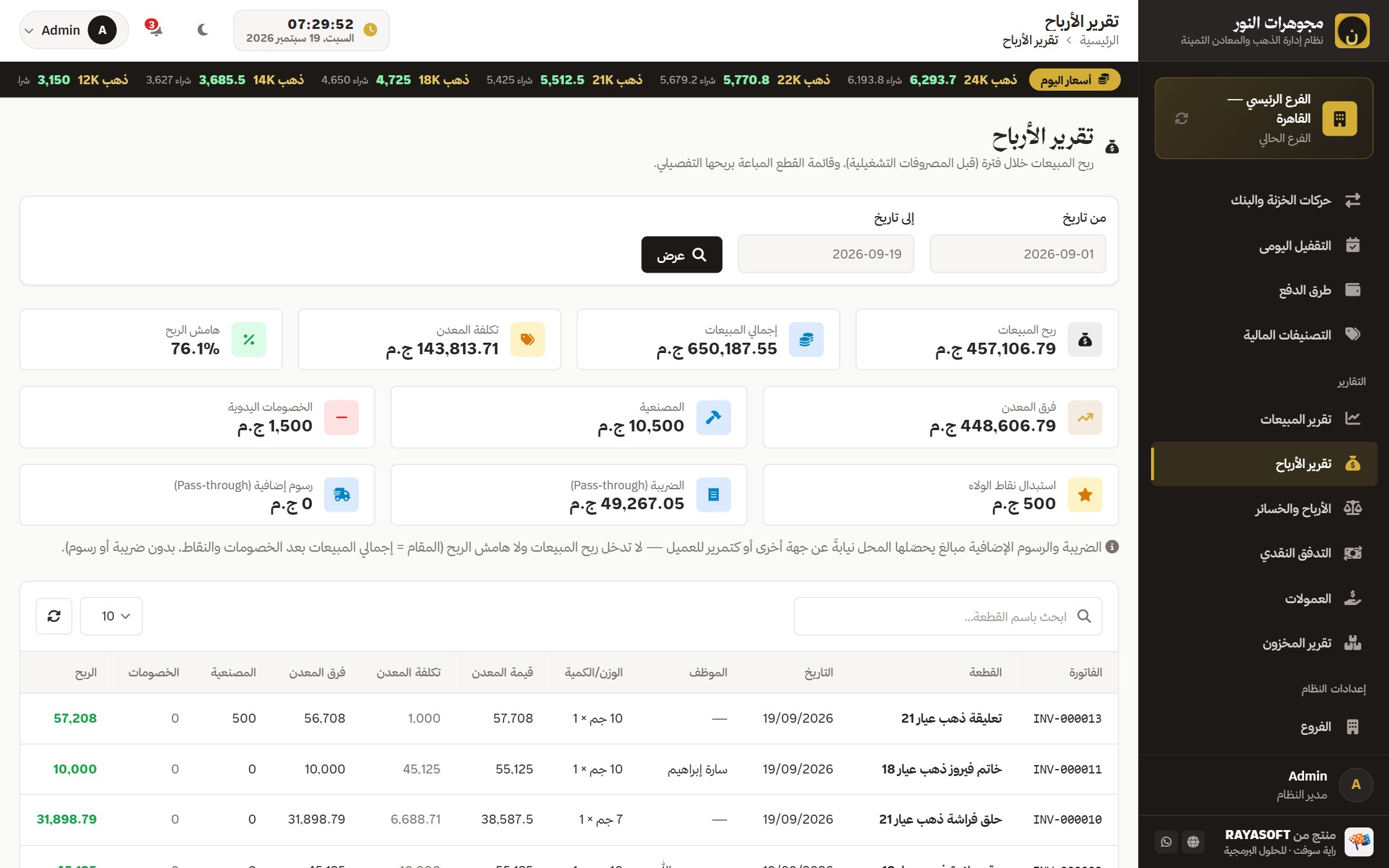 تقرير الأرباح