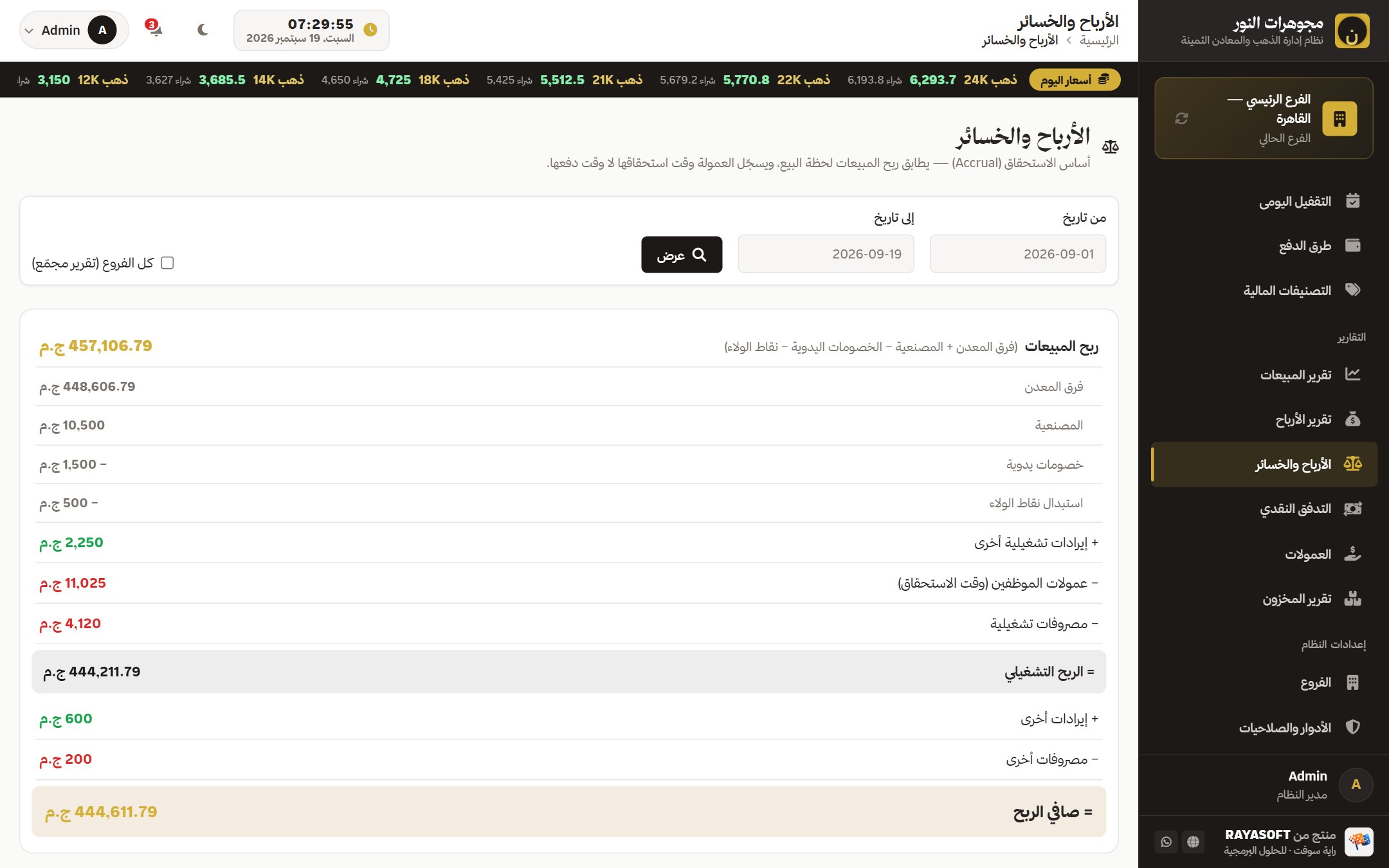 الأرباح والخسائر