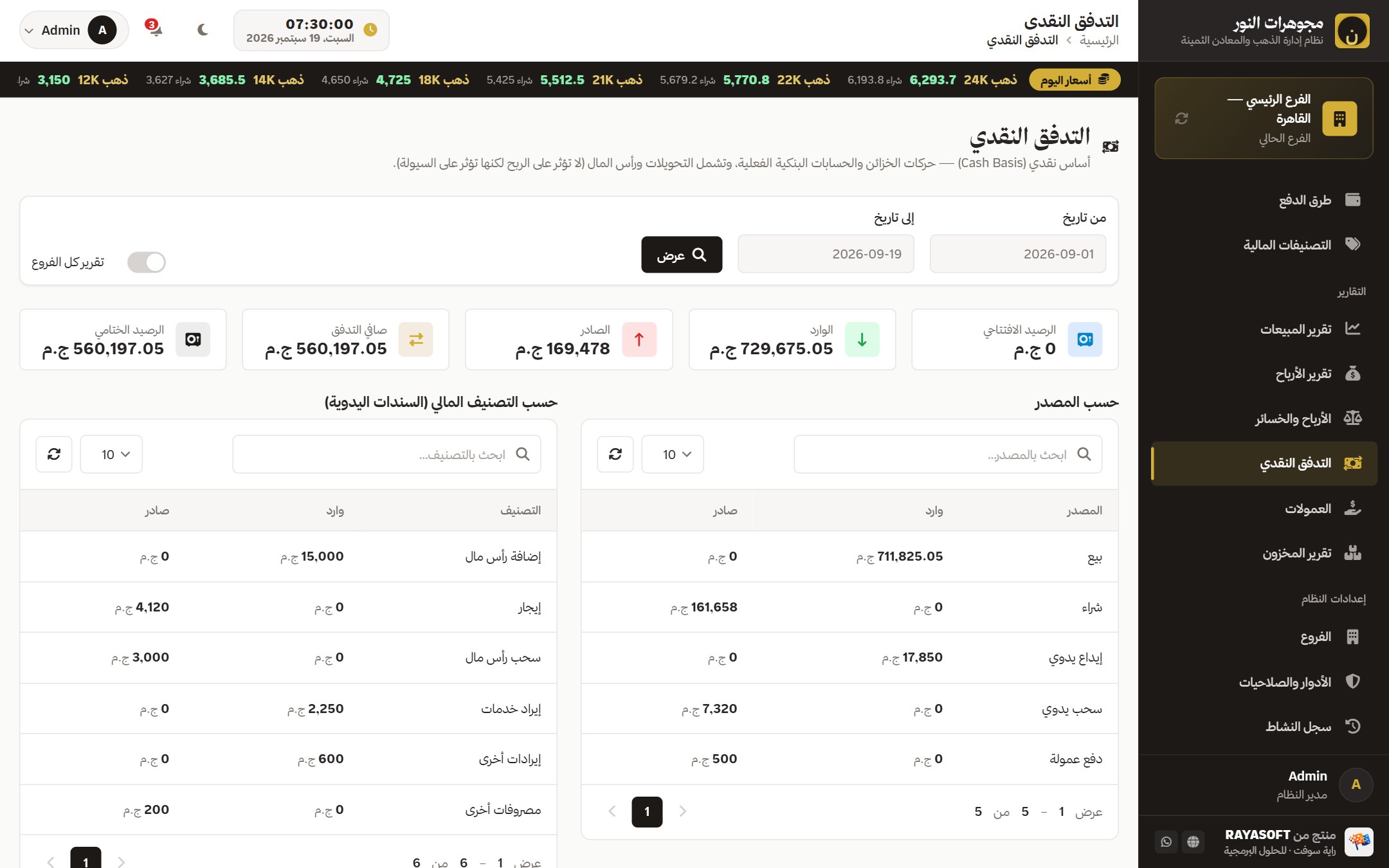التدفق النقدي