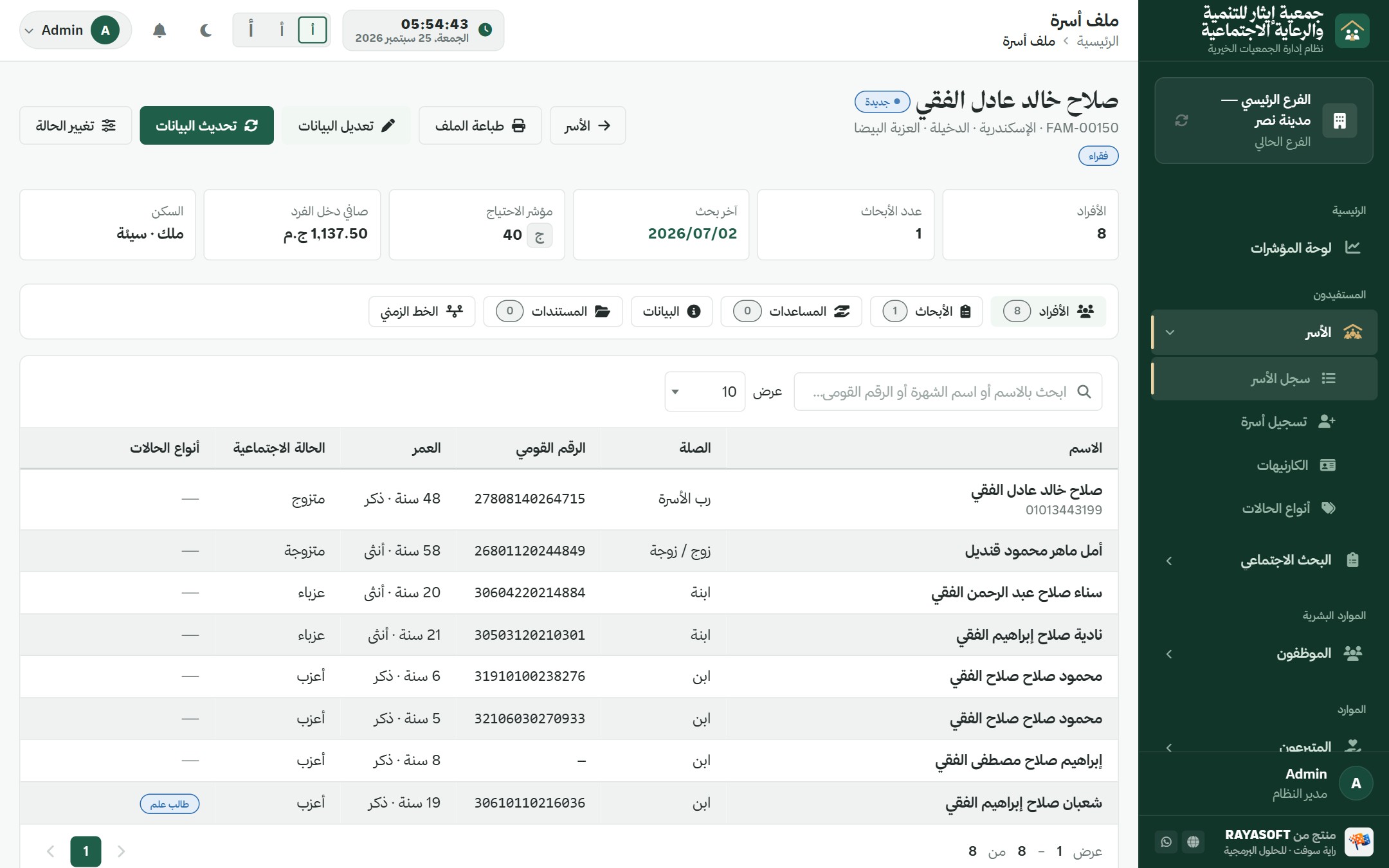 ملف الأسرة في إيثار