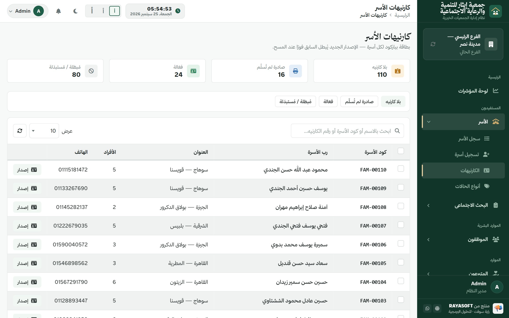 كارنيهات الأسر في إيثار