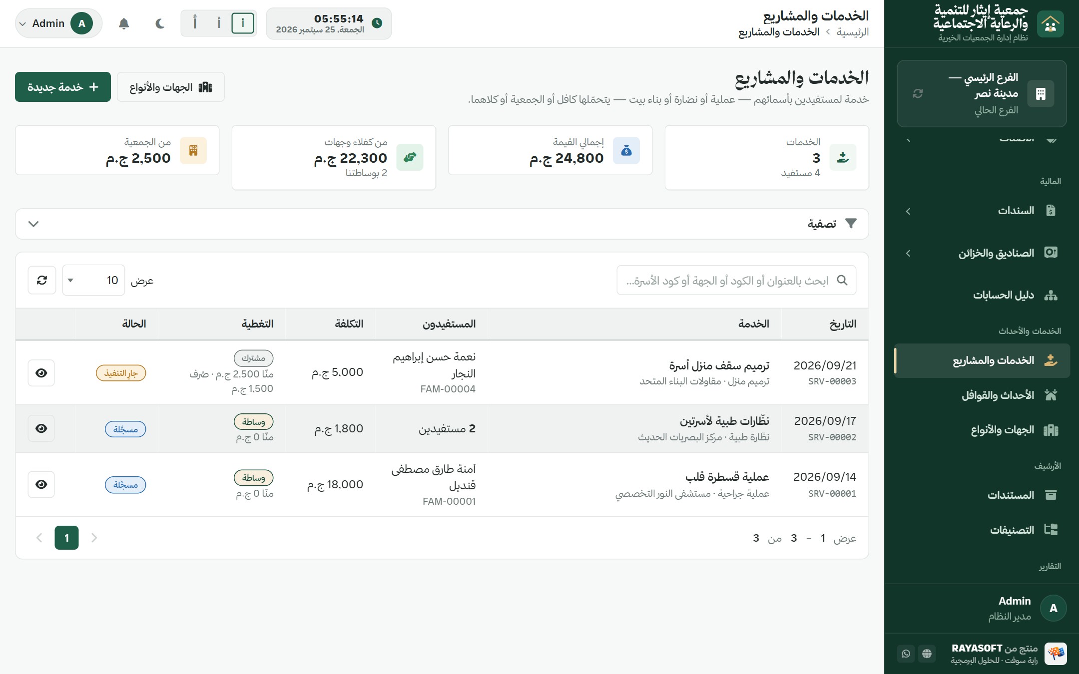 الخدمات والمشاريع في إيثار