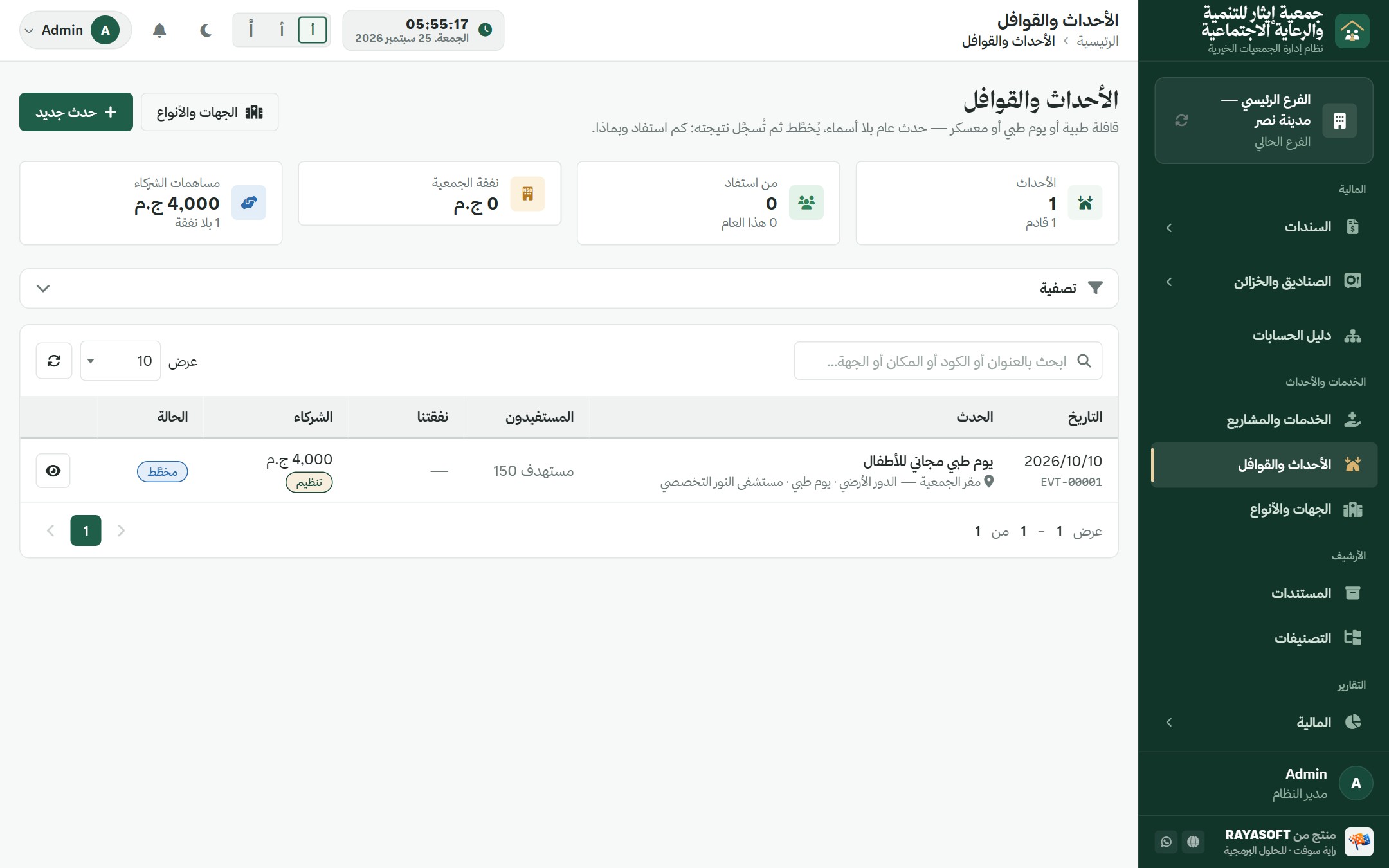 الأحداث والقوافل في إيثار