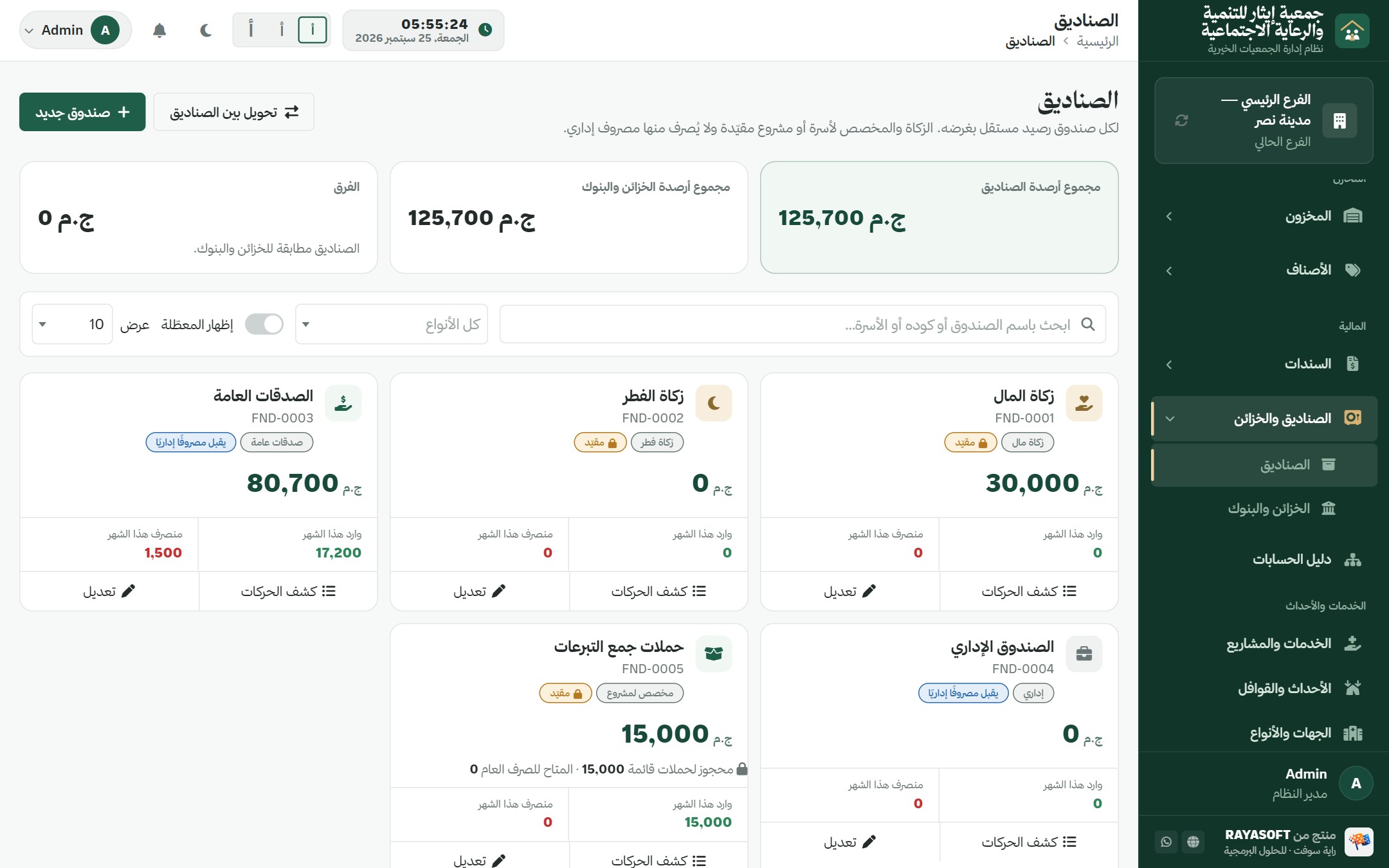 الصناديق في إيثار