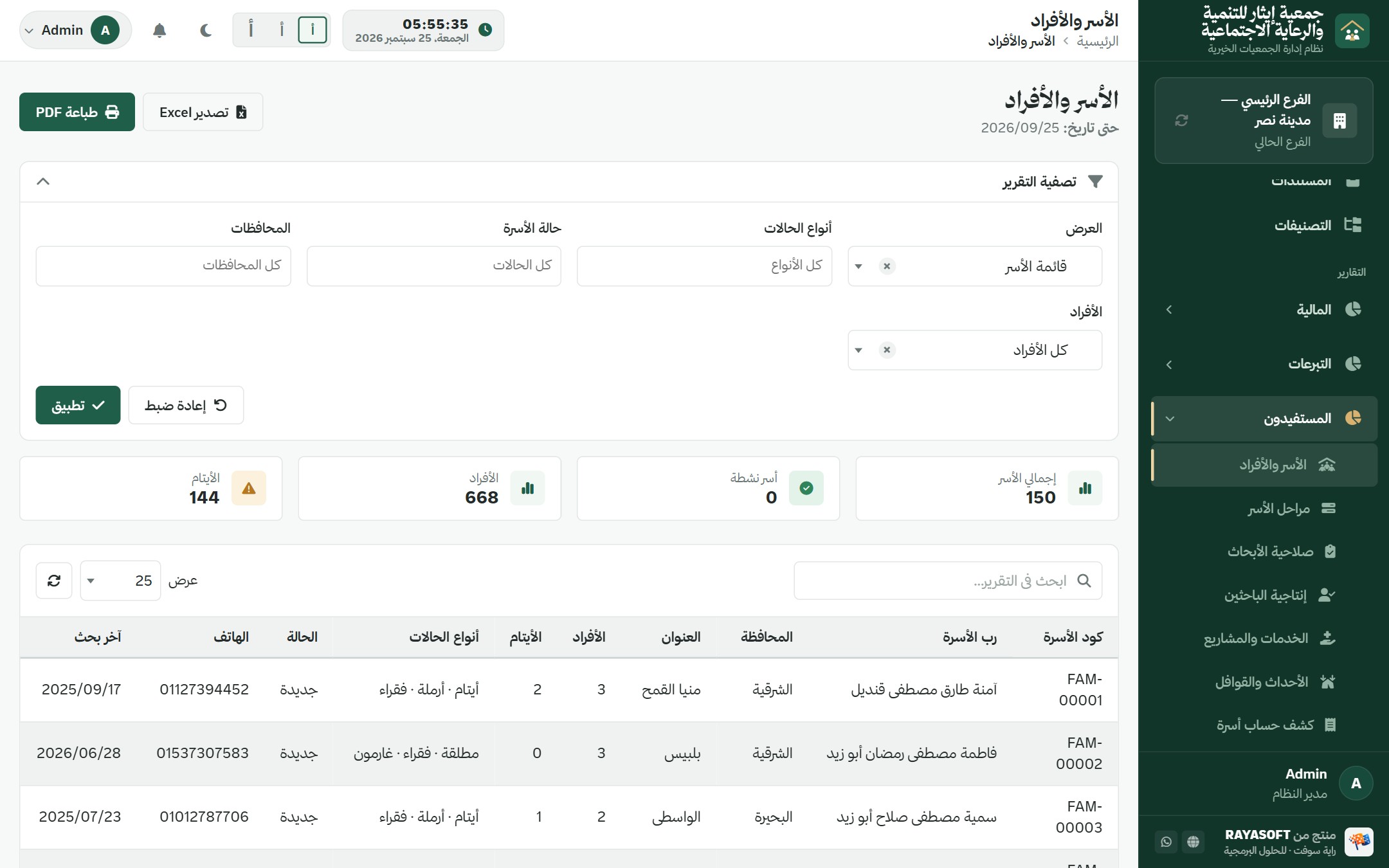 تقرير الأسر والأفراد في إيثار